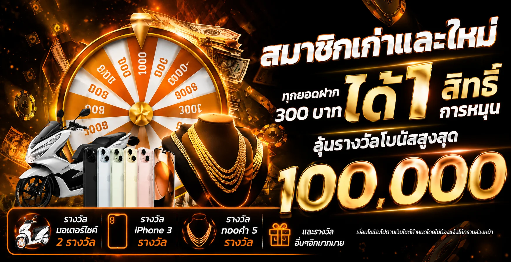 เกมสล็อต Miami900 พร้อมหมวดเกมยอดนิยม